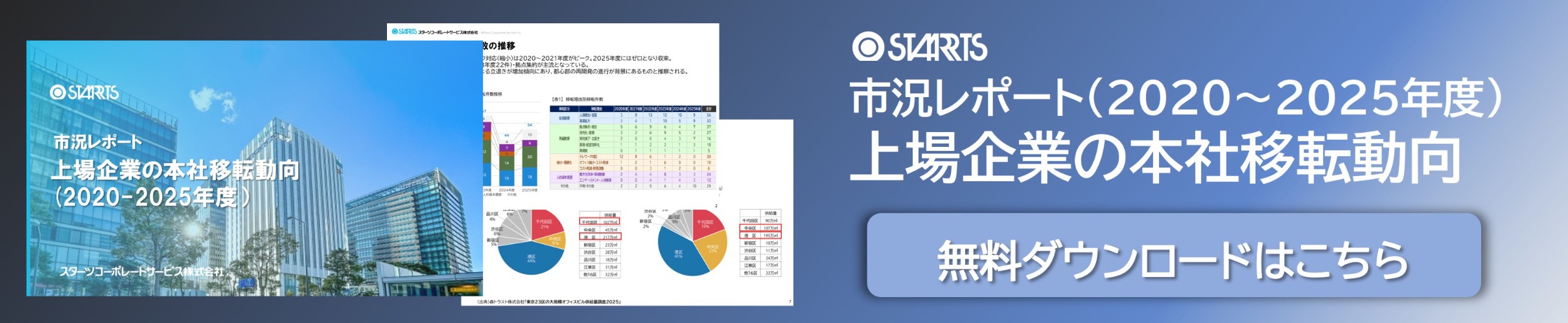 不動産鑑定