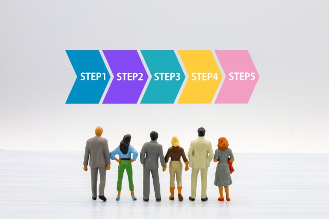 オフィス改善のコツ